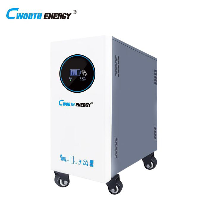 Cworth Inverter